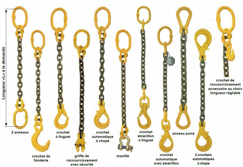 ACCESSOIRES DISPONIBLES